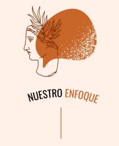 enfoque