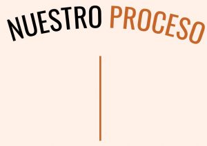 nuestroproceso